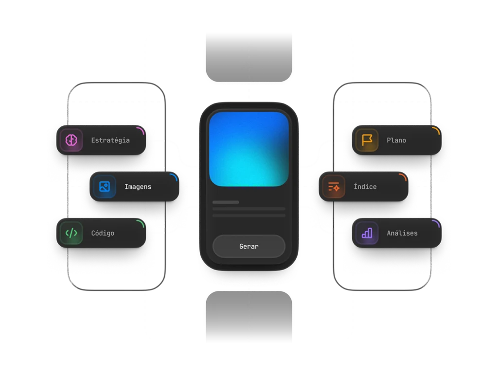 Experiências pensadas para pessoas e guiadas por propósito