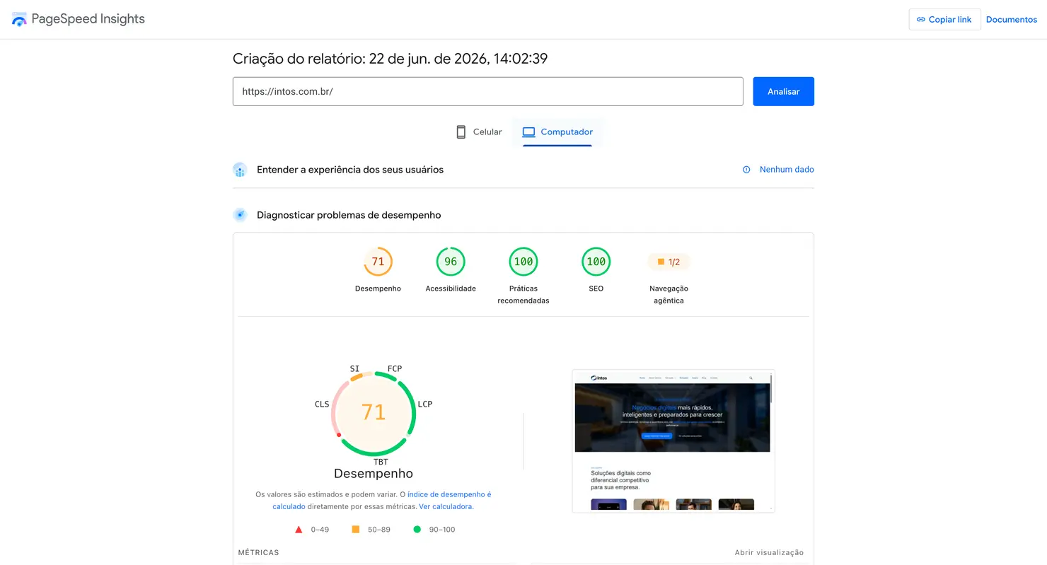 A velocidade do seu site pode estar sabotando suas vendas